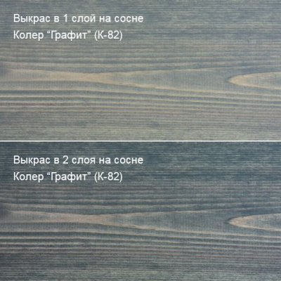 Колер Графит (К-82) 100мл