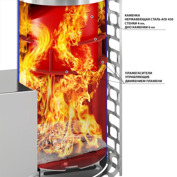 Фото Печь для бани Эверест "Steam Master" 60 INOX (320М) б/в в магазине Woodson Фото Печь для бани Эверест "Steam Master" 60 INOX (320М) б/в в магазине Woodson