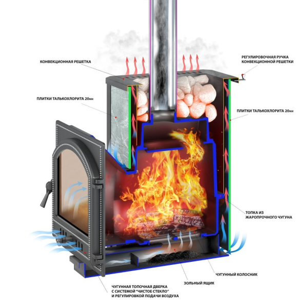 Фото Печь ВЕЗУВИЙ Легенда 16 (224) талькохлорит в магазине Woodson